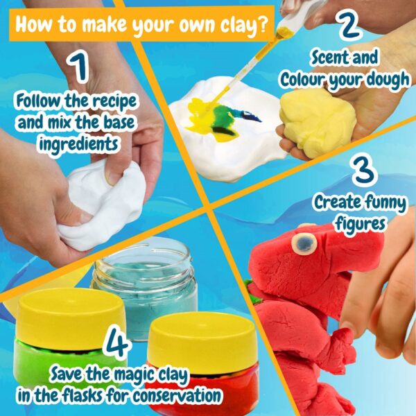 Modeling Dough Factory Kit II
