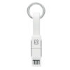 KEY C