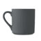 RIBMUG