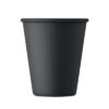CUPFUL
