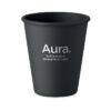 CUPFUL