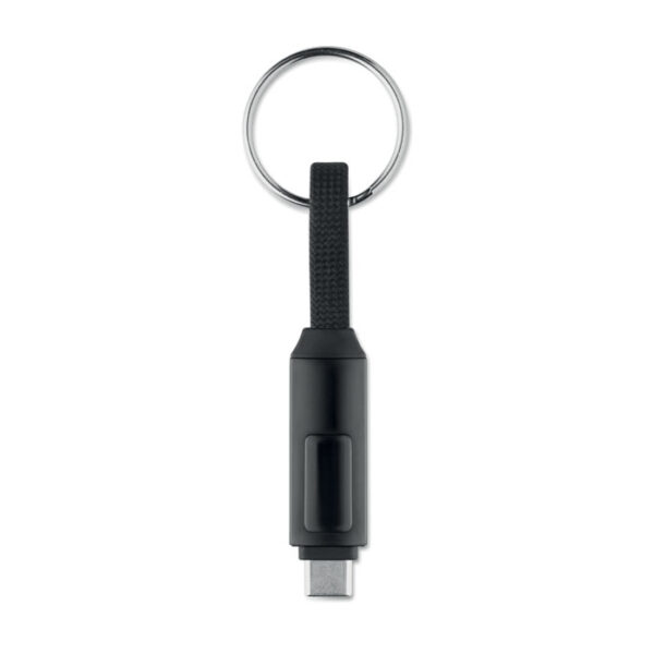 KEYSTO