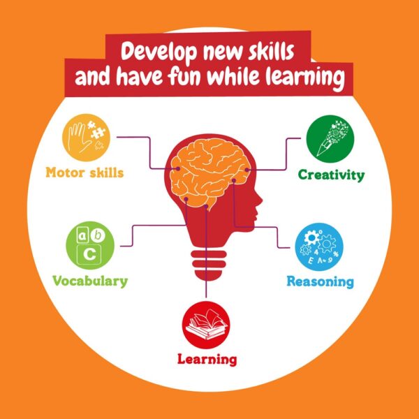 GUMMY FACTORY. Gum factory ideal for children