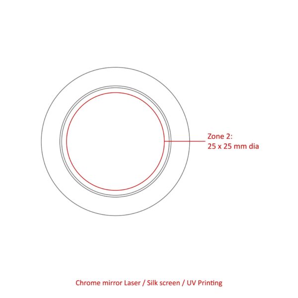 BND400 STOCK BND400 STOCK