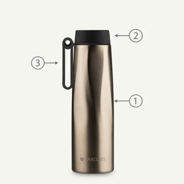 BND880H STOCK BND880H STOCK (Titanium)