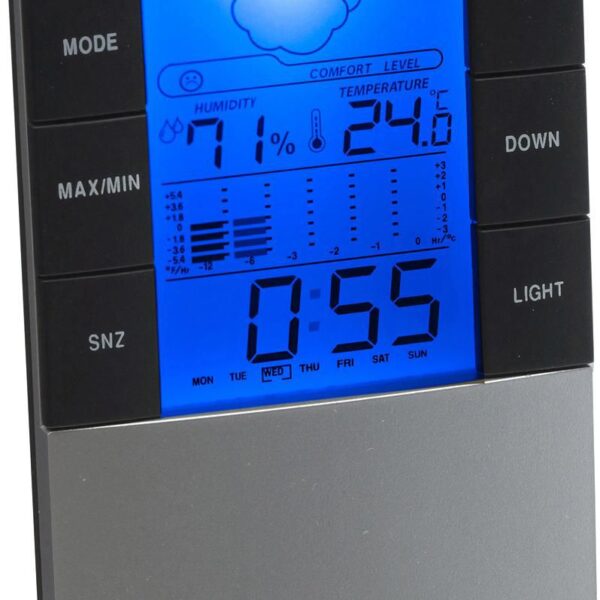 impr_924409 Plastic weather station Griffin