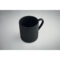 RIBMUG