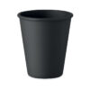 CUPFUL