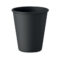 CUPFUL