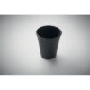 CUPFUL