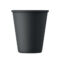 CUPFUL