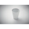 CUPFUL