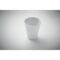 CUPFUL