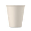 CUPFUL