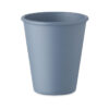 CUPFUL
