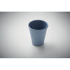 CUPFUL
