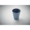 CUPFUL