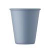 CUPFUL