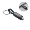 KEYSTO