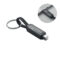 KEYSTO