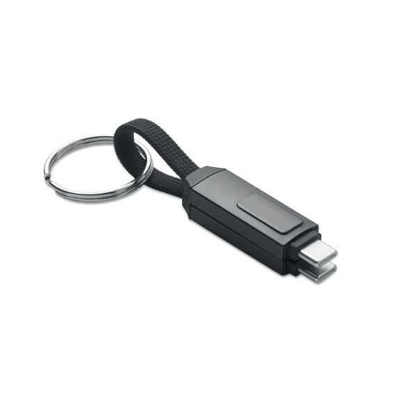 KEYSTO