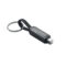 KEYSTO