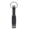 KEY C