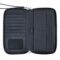 BOSS Travel wallet Classic Grained Navy