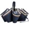 HUF612N-2 BOSS Pocket umbrella Varsity Navy
