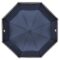 HUF612N-3 BOSS Pocket umbrella Varsity Navy