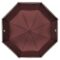 HUF612R-3 BOSS Pocket umbrella Varsity Burgundy